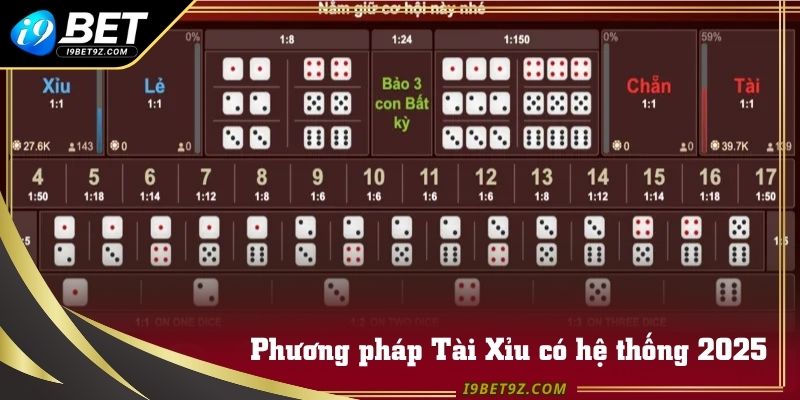 Phương pháp Tài Xỉu có hệ thống 2025