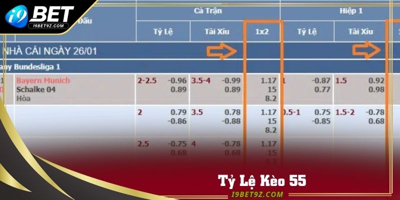 Tỷ Lệ Kèo 55