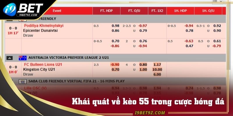 Khái quát về kèo 55 trong cược bóng đá